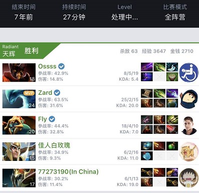 对于自己的 对于自己的