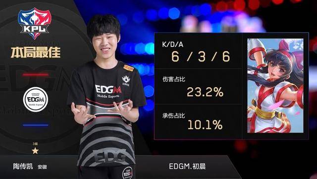 确保球队防 确保球队防