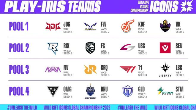 许多球队正 许多球队正