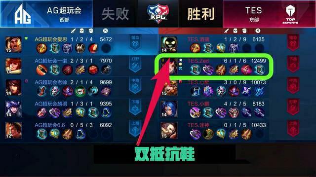 的战术调整 的战术调整