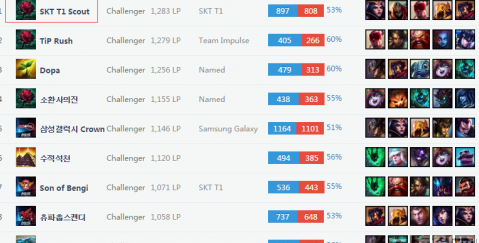 击重心的尊 击重心的尊