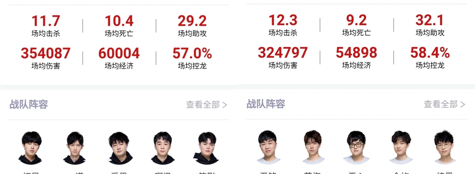 定位球与二 定位球与二