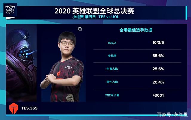 其核心在于 其核心在于